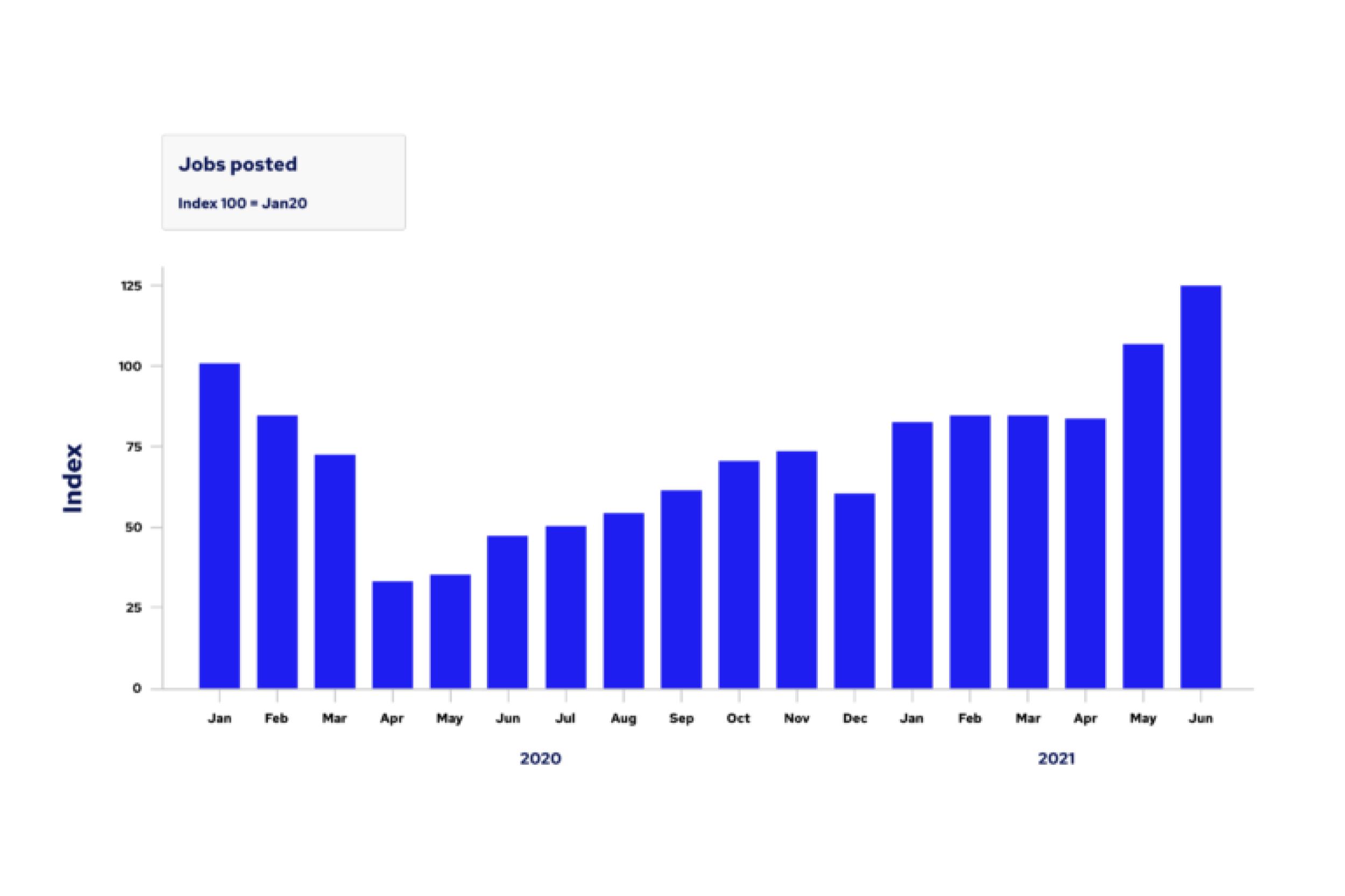 KBW-index-image